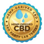 BEFIT CBD LAB TEST & RESULTS